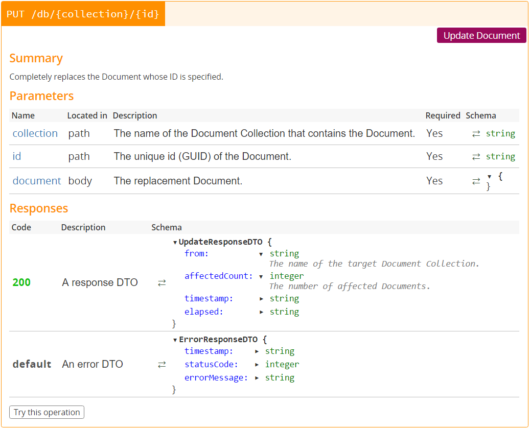 Put Document